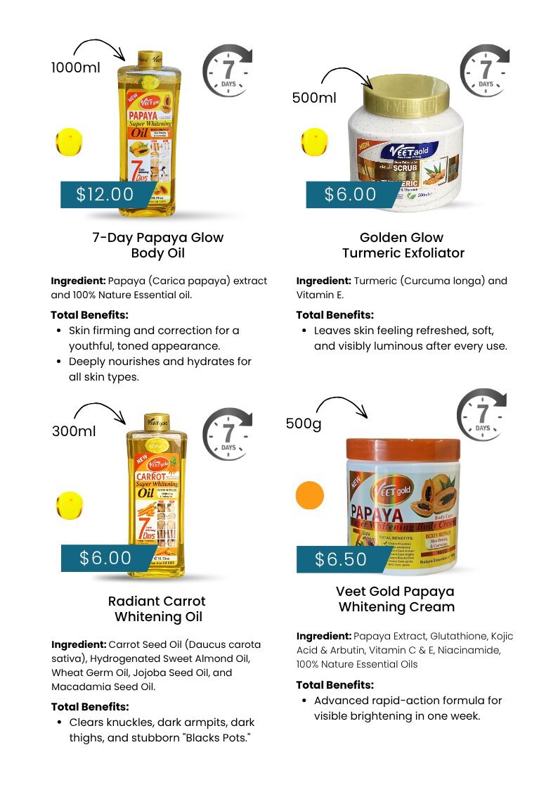 TradeSphere catalogue p9
